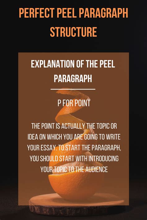 Example of Peel Paragraph Structure 的图像结果