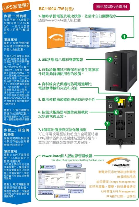 請教APC UPS 疑問 (第2頁) - Mobile01