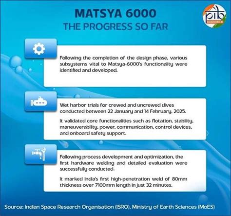 Admin e-Learn Legacy IAS Digital