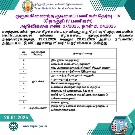 TNPSC Group IV Examination Schedule Released – Notification No. 07/2025