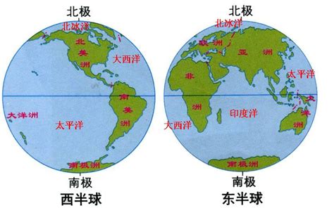 七大洲八大洋哪些洲是在东半球哪些洲是在西半球？哪些洲东西半球都有？_百度知道
