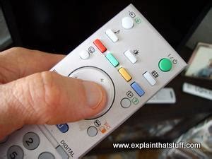 Image result for How Does a Remote Control Work
