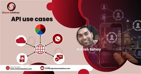 Image result for API Example Database Oracle