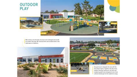 West Riverside Elementary School – ruhnauclarke.com