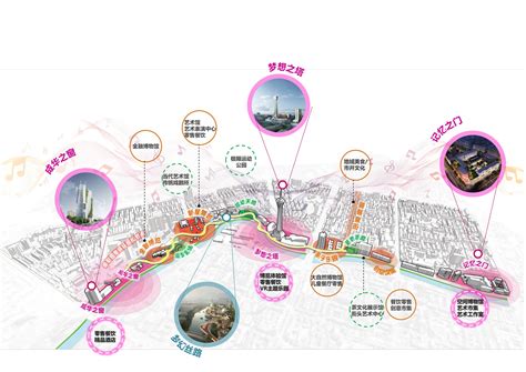 构建滨水城市更新规划可持续蓝图 | LWK + PARTNERS | Blueprints, Regeneration, Urban