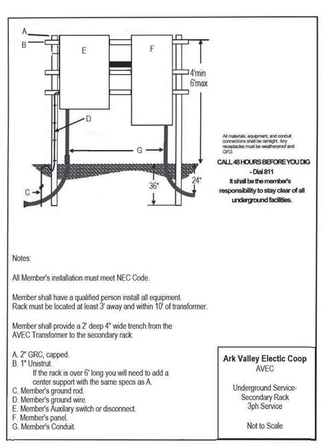 About Us — Ark Valley Electric CoOp