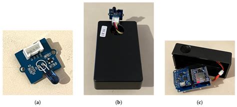 Energy Performance of Room Air-Conditioners and Ceiling Fans in Mixed ...