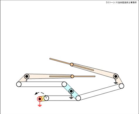 Image result for HTTP Non-Persistent Connection