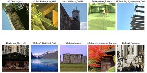 Image result for How to Read Image Dataset Using Pytorch