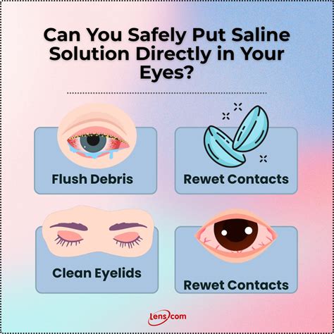 Saline Solution vs. Contact Solution: What’s the Real Difference for Your Eyes? | eyeSTYLE blog ...