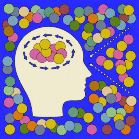 Image result for Algorithm Manipulation