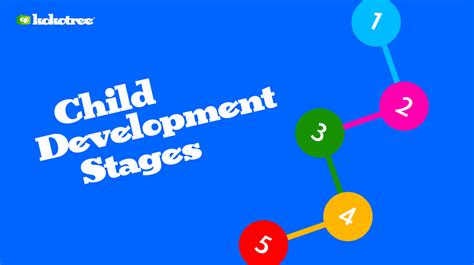 Image result for Identification of Stages of Development