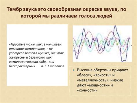 Высота и тембр звука. Громкость звука - презентация онлайн