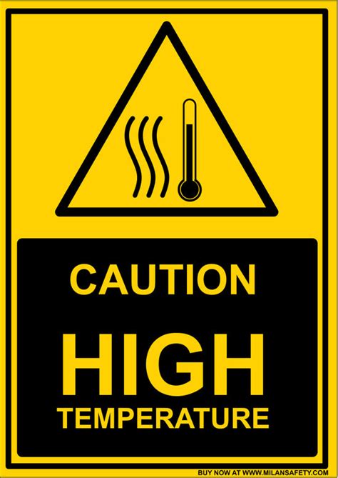 Caution high temperature signage – Milansafety