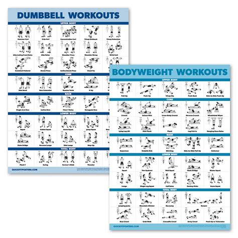 Palace Learning2 Pack Dumbbell Workouts And Bodyweight Exercise Poster ...