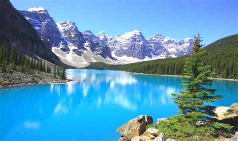 Worlds 5 amazing places where sun never sets । दुनिया की 5 ऐसी जगह जहां ...