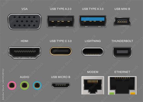 USB Plug Types 的图像结果