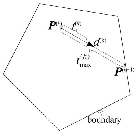 Kernel Probabilistic K-Means Clustering
