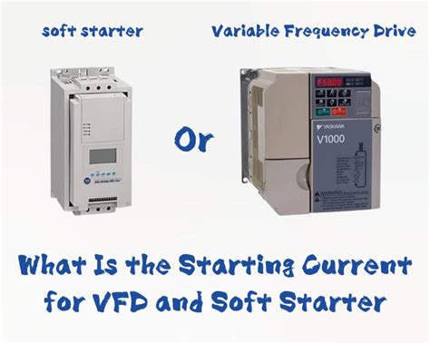 Image result for How to Program VFD