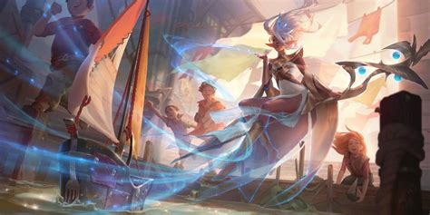 Lor Java Programming 的图像结果