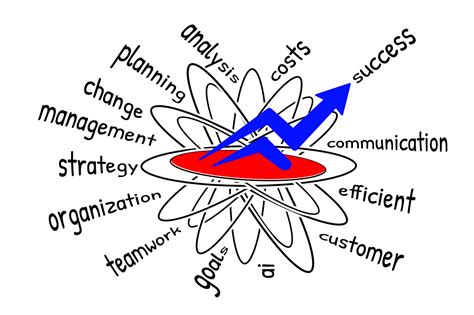 Success图片 的图像结果