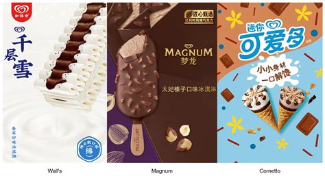 How Will Unilever's Ice Cream Split Impact Wall's and Magnum in the ...