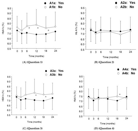 JCM | Special Issue : Clinical Advances in Diabetic Retinopathy ...