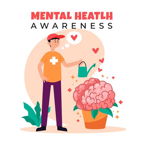 Awareness of Mental Health Resources