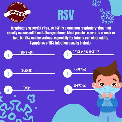 Respiratory syncytial virus (RSV) and when to contact your doctor ...