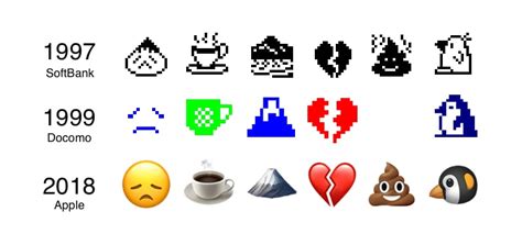 Image result for Java Read Next String