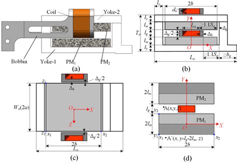VCM In-Camera 的图像结果