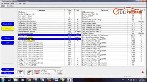 Image result for How to Install Techstream Mini VCI