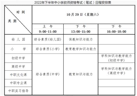 本科学位证和毕业证有什么区别，怎么考学位证 - 知乎