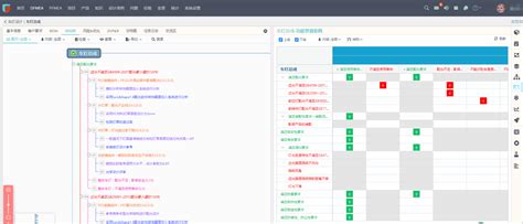 Vda Aiag Vda Fmea Handbuchrn Design Fmea Prozess Fmea - vrogue.co