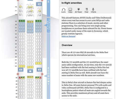 Seatguru Seat Map Qatar Airways Qsuites: Best Seats (Boeing 777 And