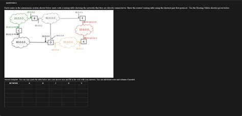 Image result for Autonomous System