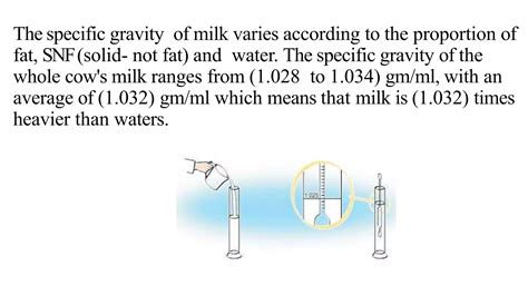 Determination of specific gravity | PPTX
