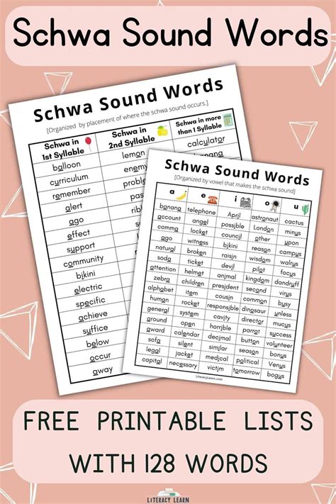 128 Schwa Sound Words: Printable Lists with Examples