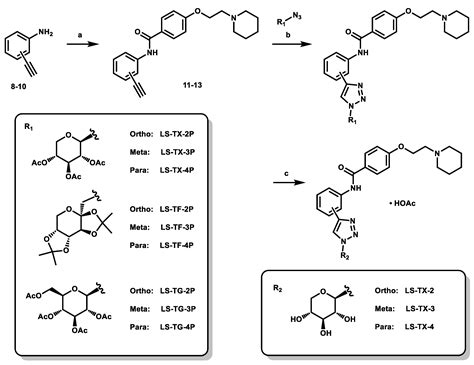 Carbohydrate-Small Molecule Hybrids as Lead Compounds Targeting IL-6 ...