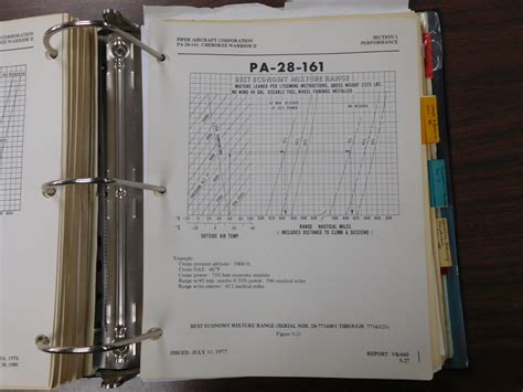 Piper Warrior II - N8465F - Aircraft For Sale - Indy Air Sales