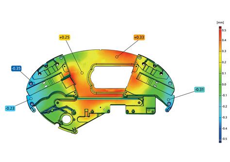 Surface comparison: meaning, procedure and application briefly explained
