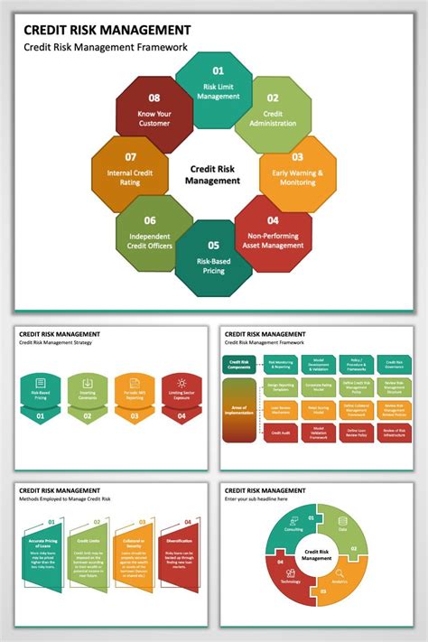 Credit-Risk 的图像结果