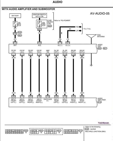 Image result for Physics Lab Notebook Layout
