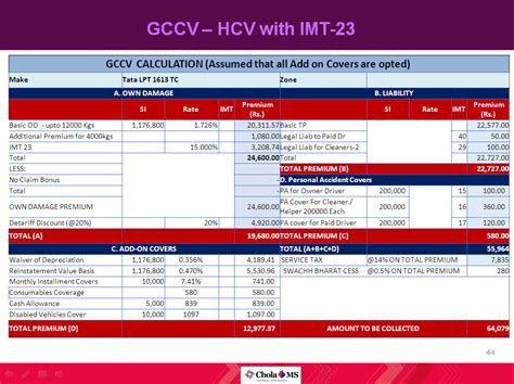 apps.cholainsurance.com - /kiosk_web/Kiosk_New_Images/PRODUCTSSOP ...