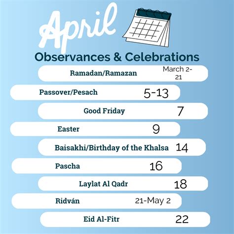 April Observances and Celebrations | Department of Health Sciences
