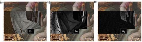Spectral Mapping Techniques for the Stratigraphic and Compositional ...