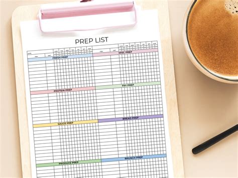 Prep & Par List Template, Food Prep List, Prep List Template, Editable ...
