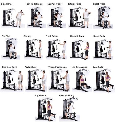 Domyos Hg060 Multi Gym
