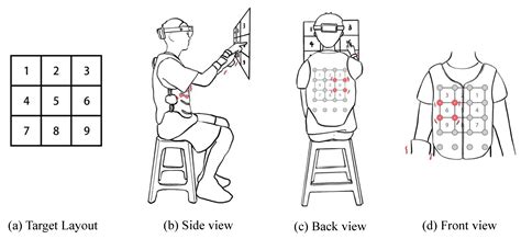 Freehand Gestural Selection with Haptic Feedback in Wearable Optical ...