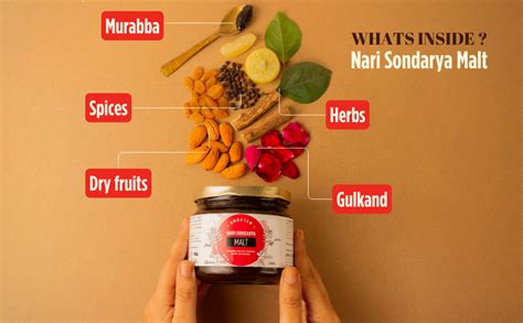 Buy AMRUTAM Nari Sondarya | Ayurvedic Medicine for Women's Health with ...